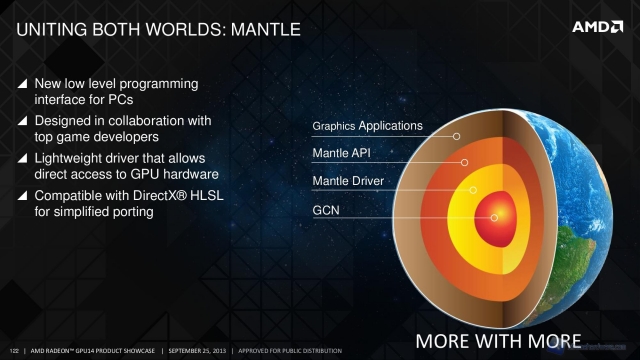 GPU14 Tech_Day_Public_Presentation-122