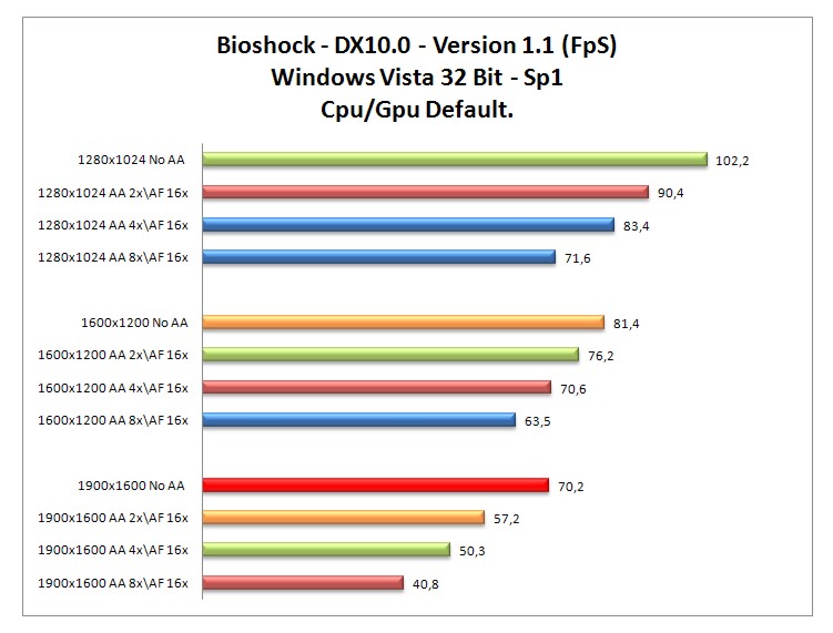 Bioshock.jpg Bioshock.jpg